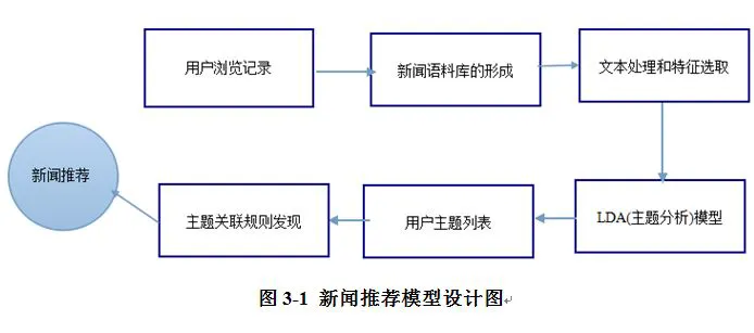 老年篮球爱好者的防守训练指南_1